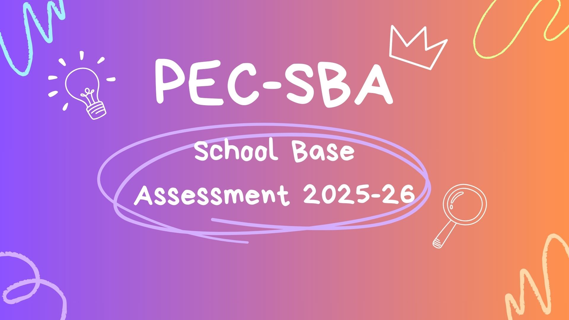 6th Class SBA Guess Papers