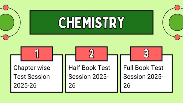 9th Class Chemistry Test Session 2025-26