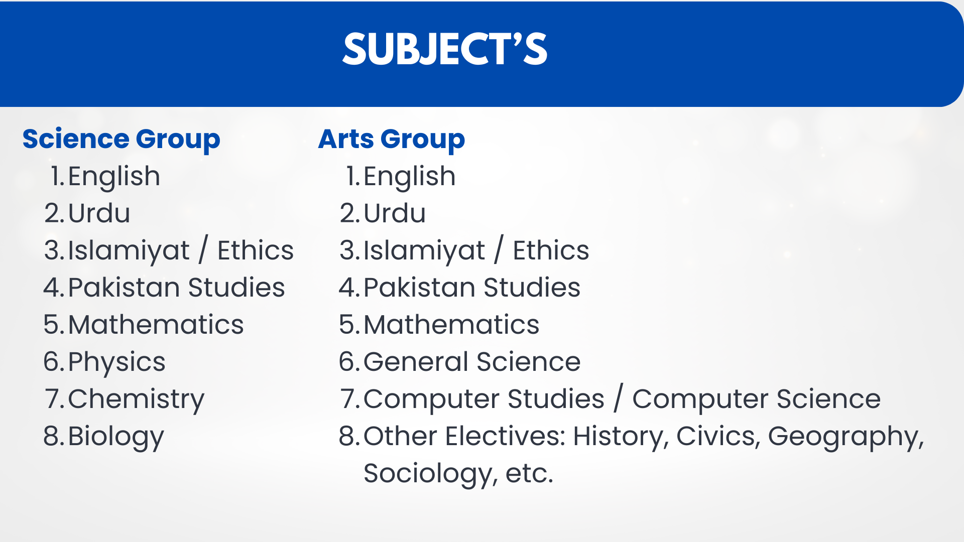 Punjab Board 9th Class Guess Papers