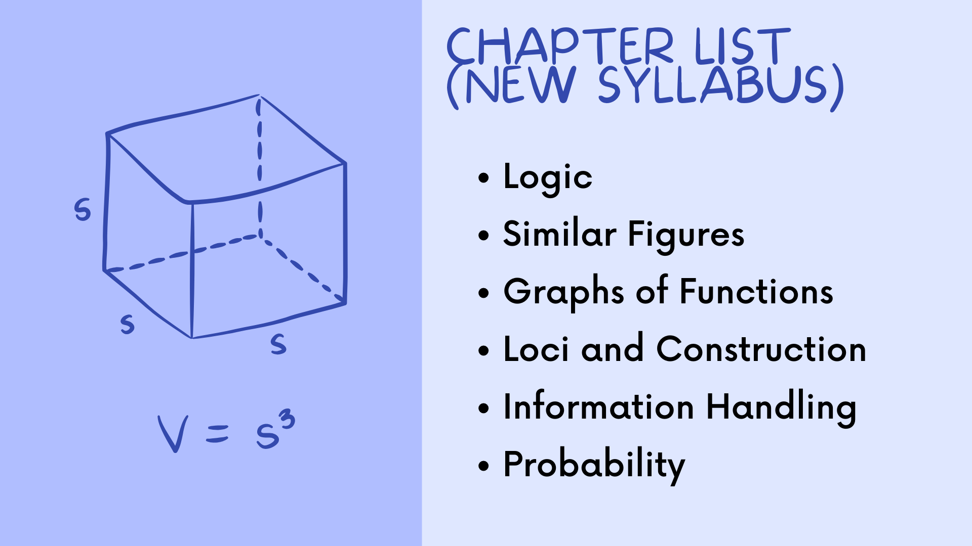 9th Class Math Chapter-wise Exercise Solutions