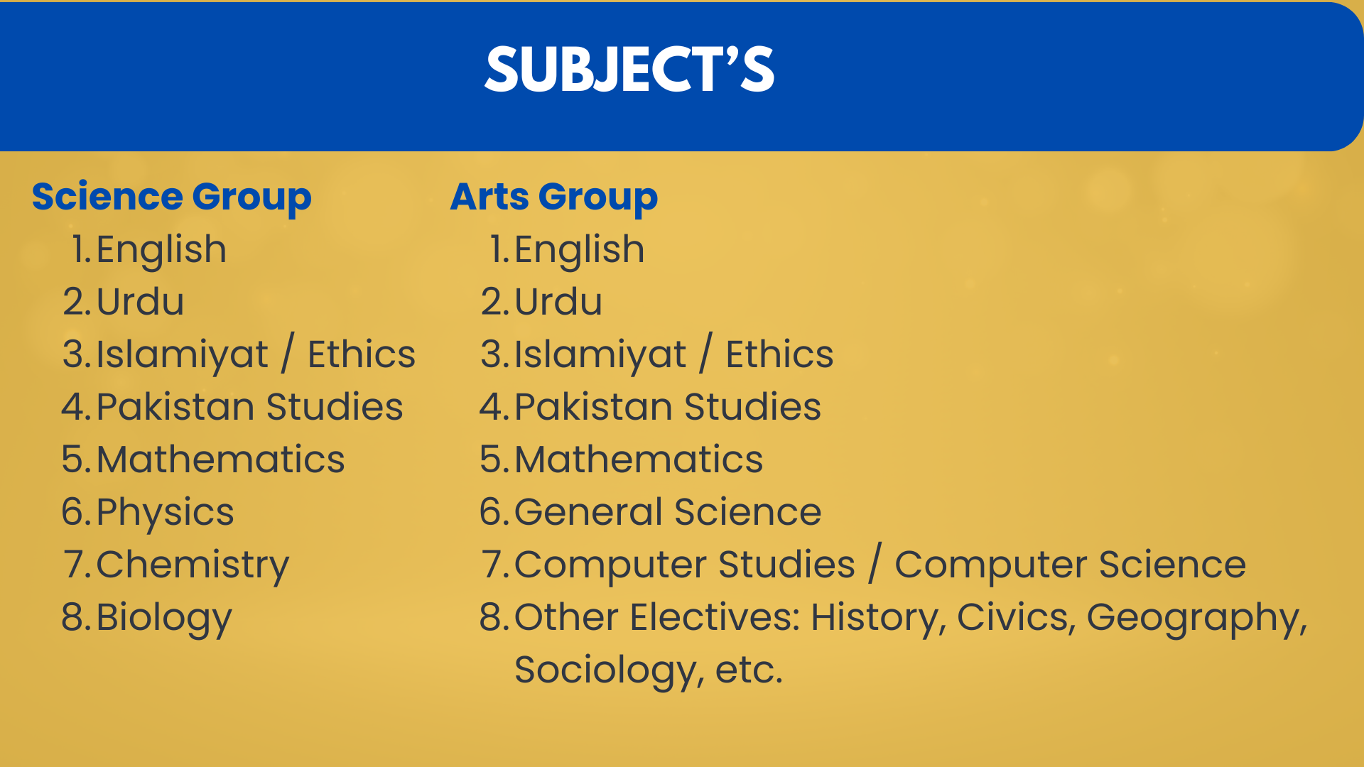 Punjab Board 10th Class Guess