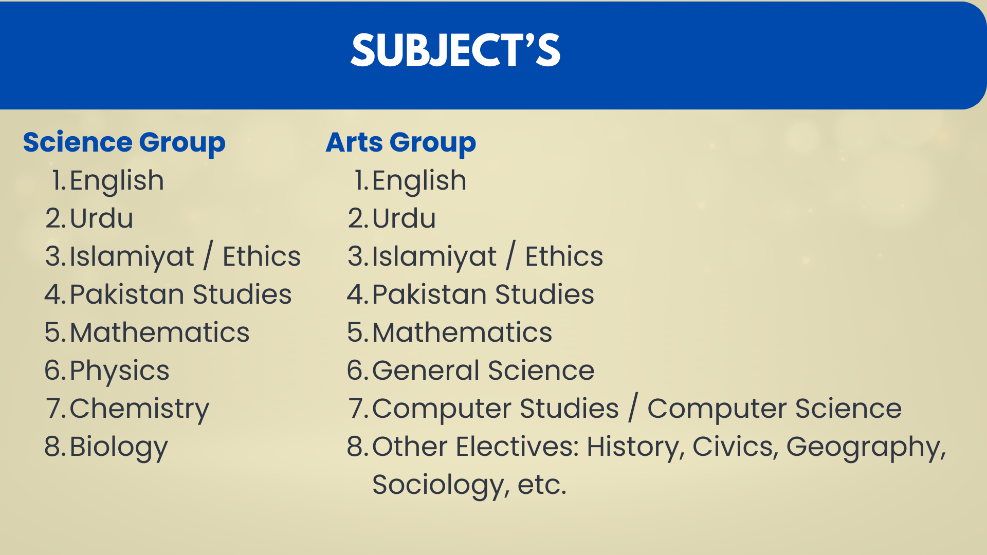Punjab Board 11th Class Guess