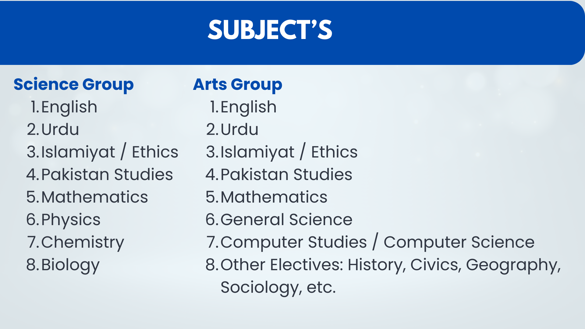 Punjab Board 12th Class Guess