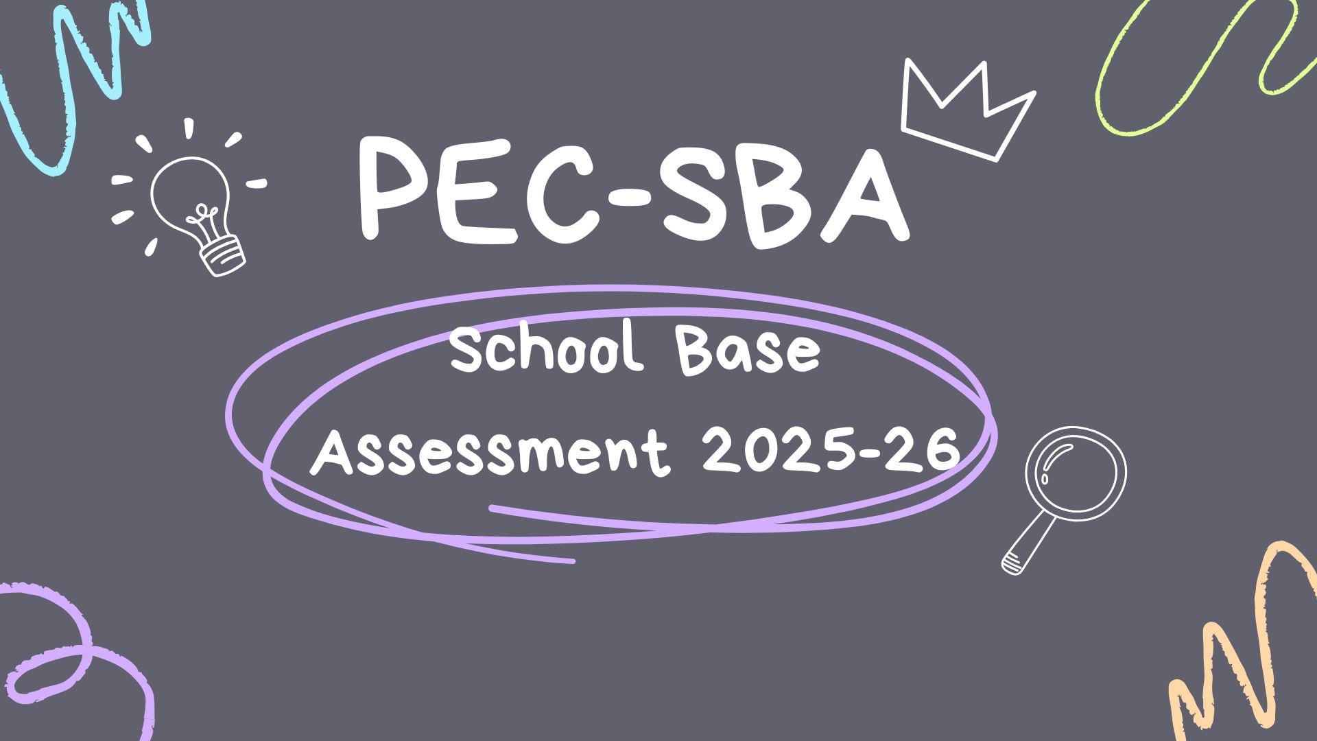 Class 2 SBA Guess Papers