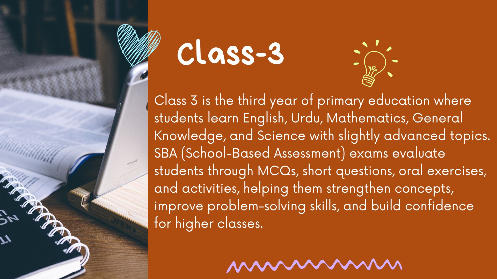 Class 3 SBA Guess Paper