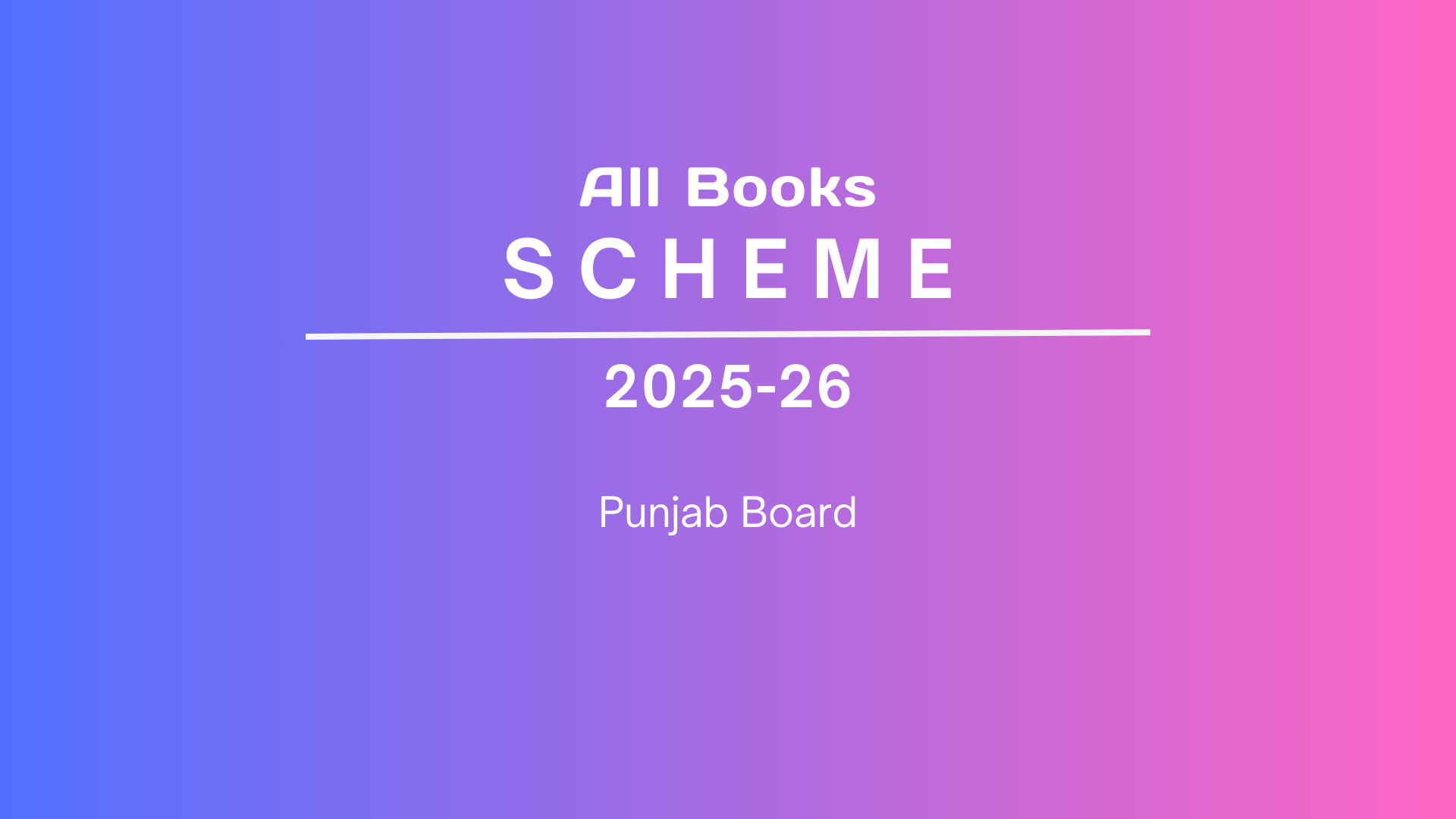 Class 12th Paper Scheme 2025