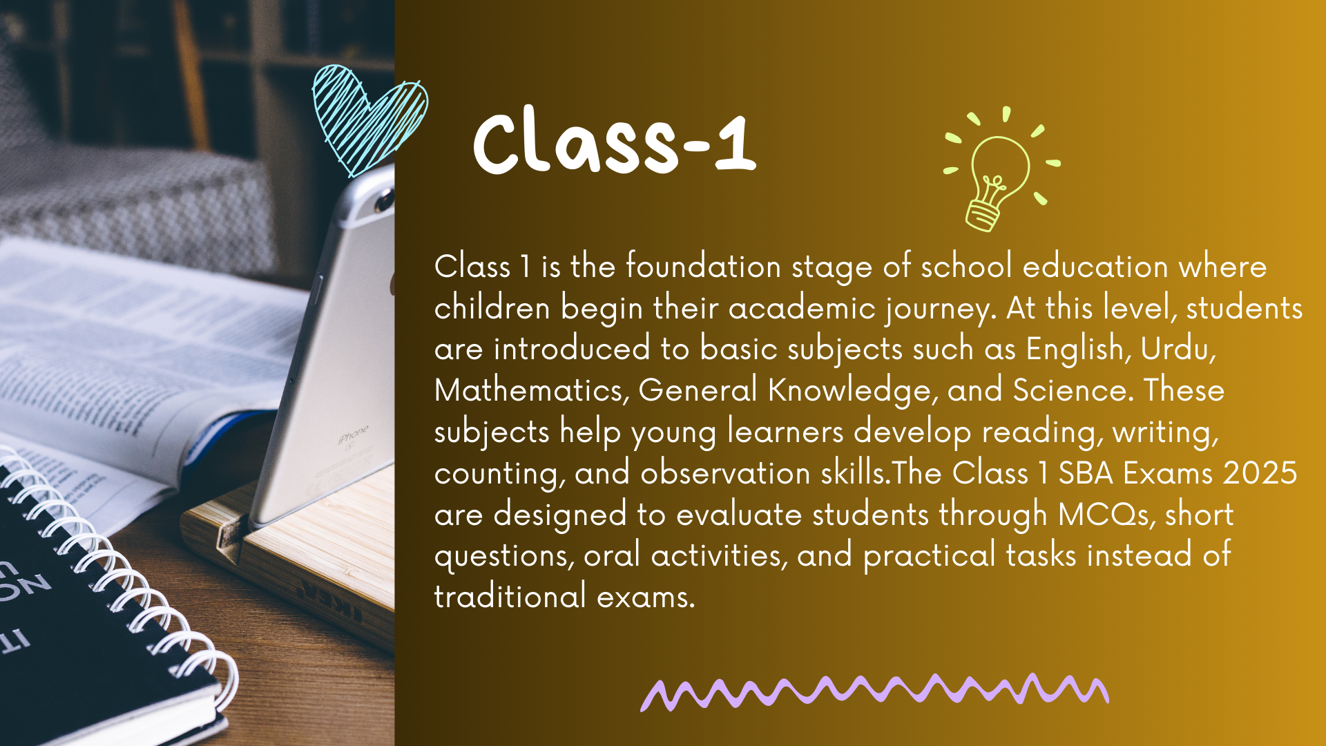 Class-1 SBA Guess Paper