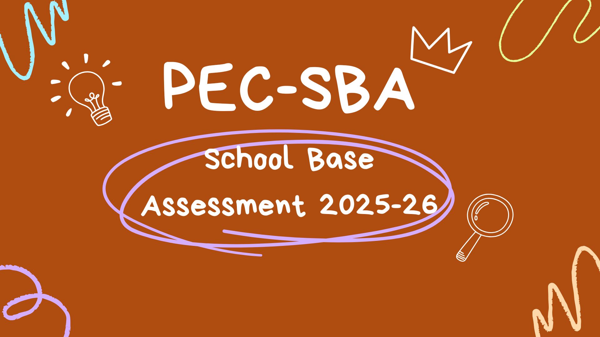 Class 3 SBA Guess Paper