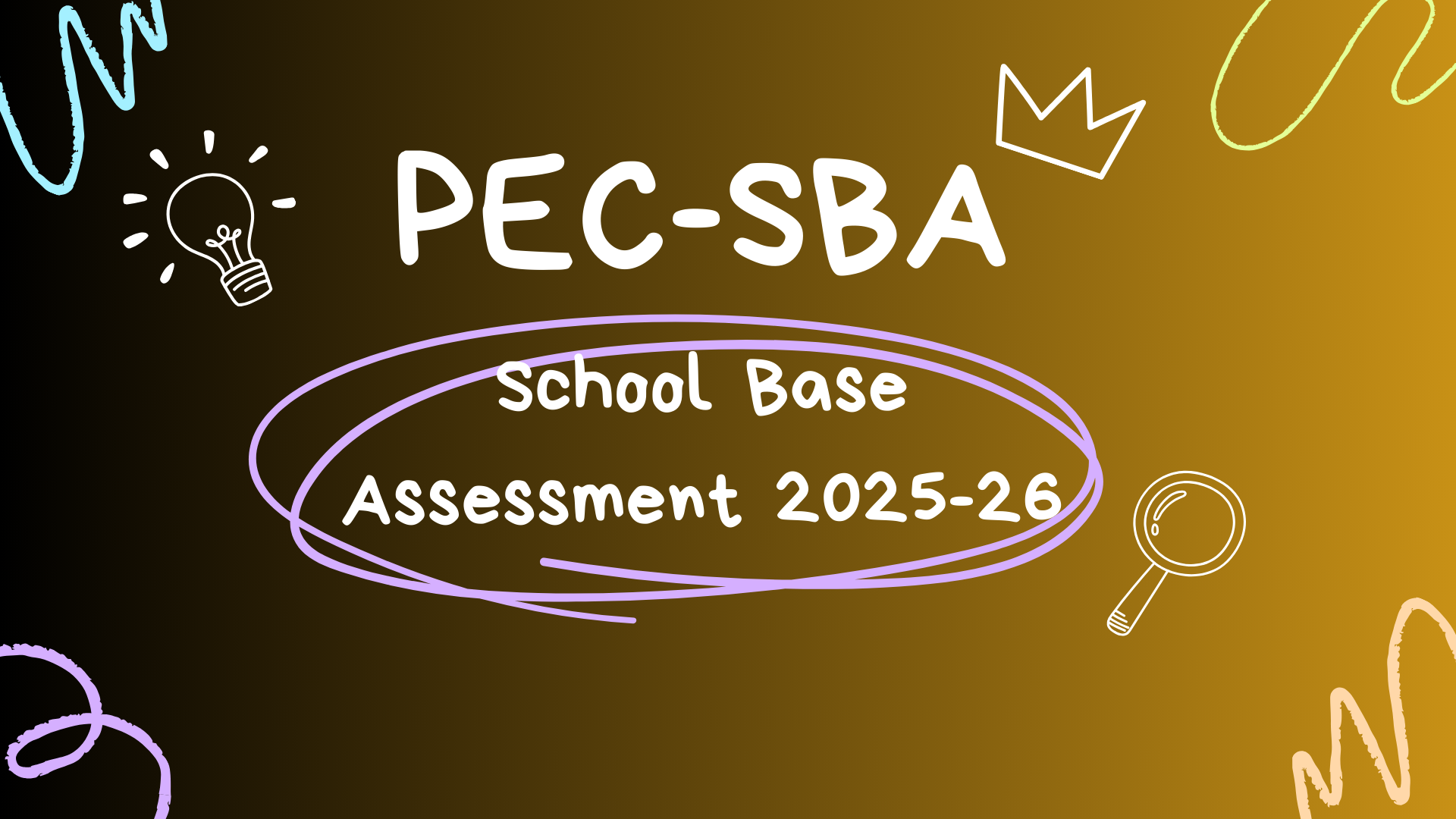 Class-1 SBA Guess Paper