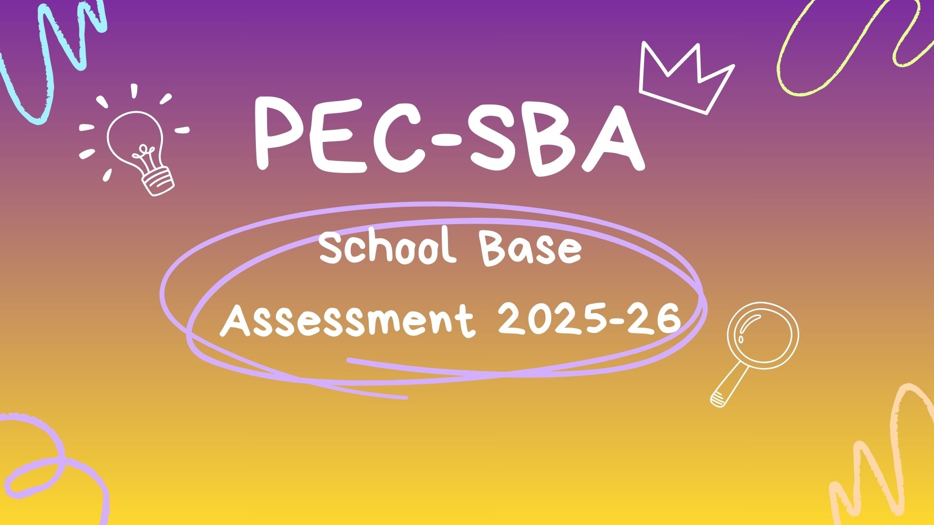 4th Class SBA Guess Paper