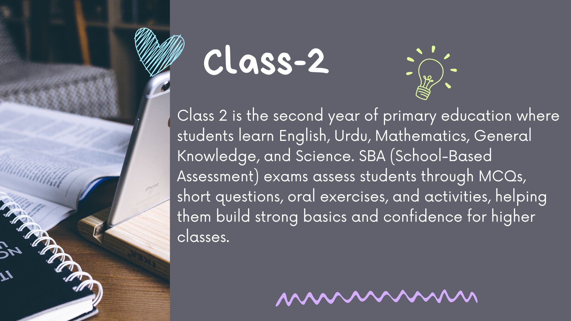 Class 2 SBA Guess Papers