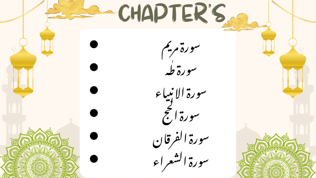 9th class Tarjuma tul Quran test session