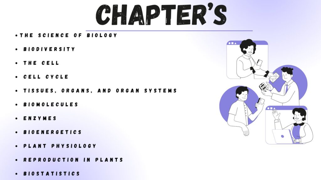 9th Class Biology Test Session
