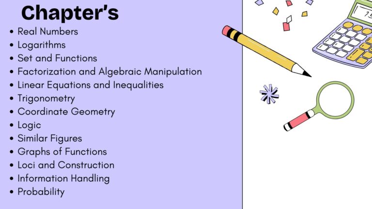 9th Class Mathematics Test Session