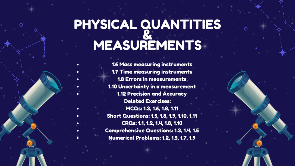 9th Class Chemistry Smart Syllabus 2025–26