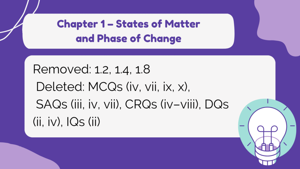 9th Class Chemistry Smart Syllabus 2025–26