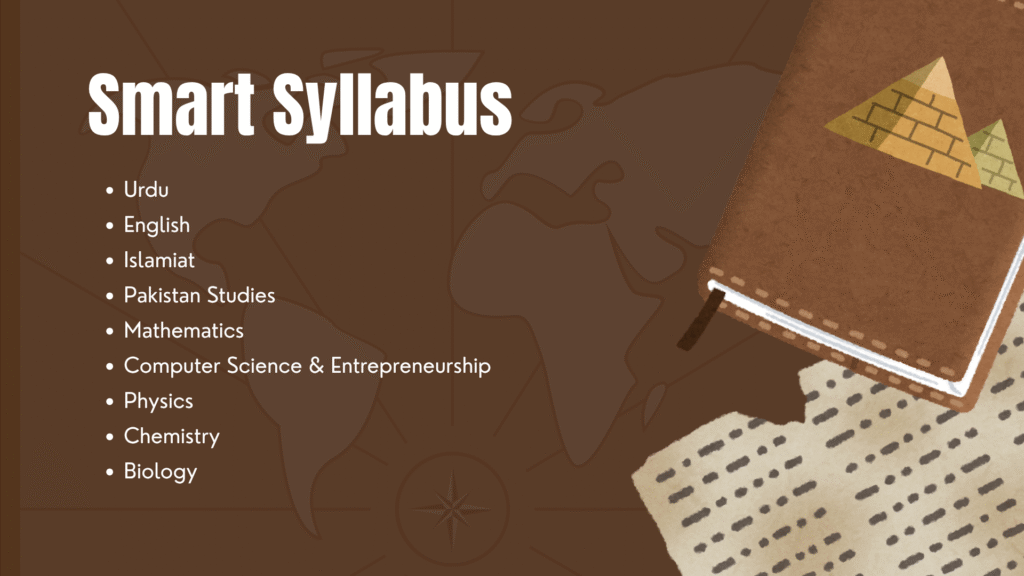 9th class smart syllabus 2025