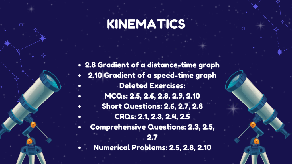 9th Class Chemistry Smart Syllabus 2025–26