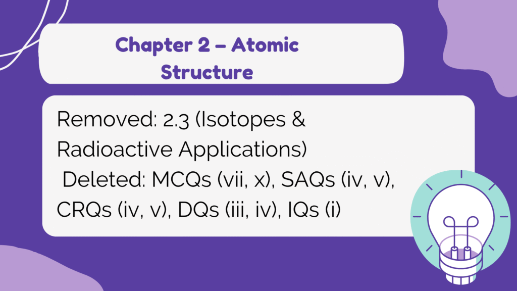 9th Class Chemistry Smart Syllabus 2025–26