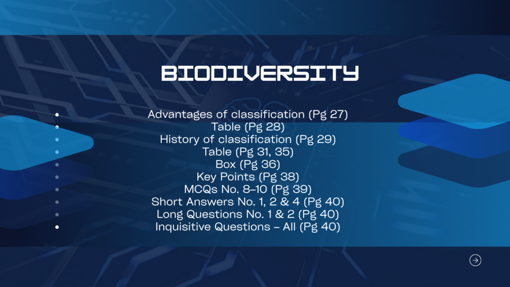 9th Class All Subjects Smart Syllabus 2025–26