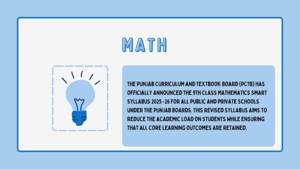 9th Class Mathematics Smart Syllabus 2025